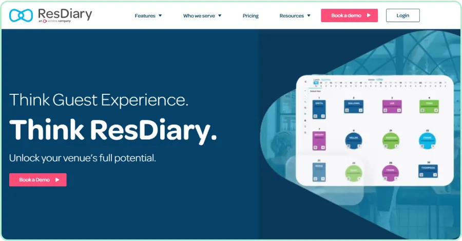 ResDiary Table Management System