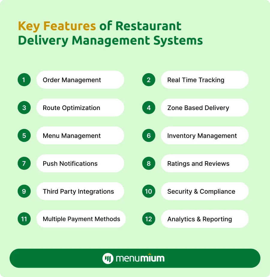Key Features of Restaurant Delivery Management Systems