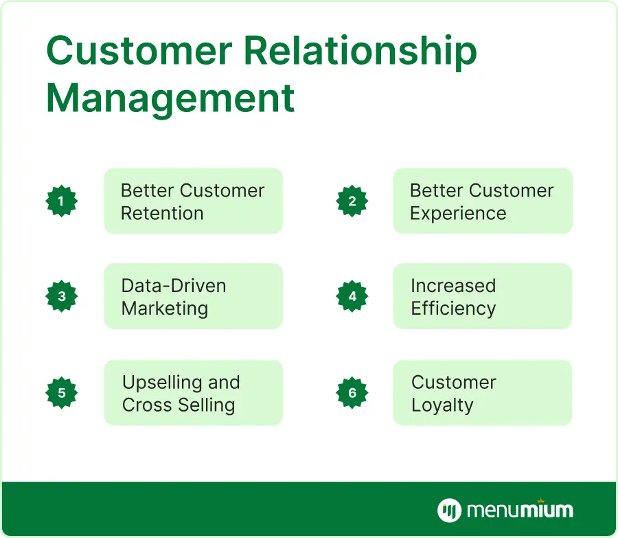 Importance of Customer Relationship Management