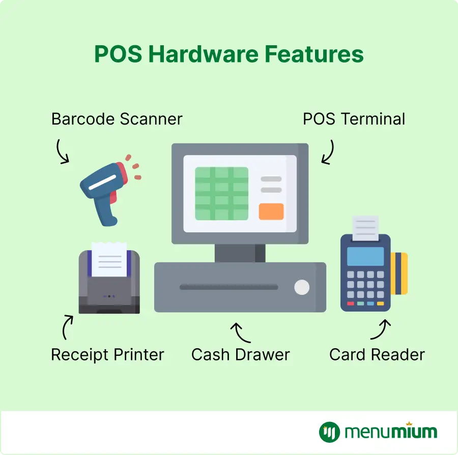 POS Hardware Features