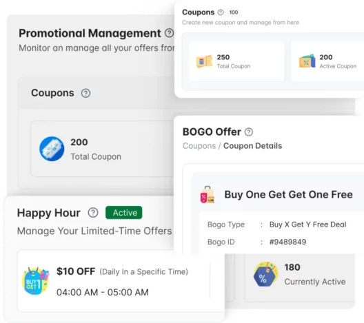 Power Up Sales with Every Offer