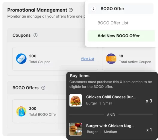promote smarter boost sales faster