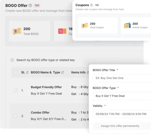 Sweet Deals, Bigger Profits