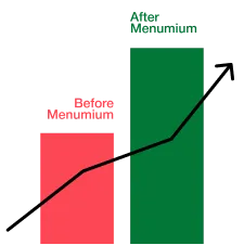 Before Menumium Powered Website After Menumium Powered Website