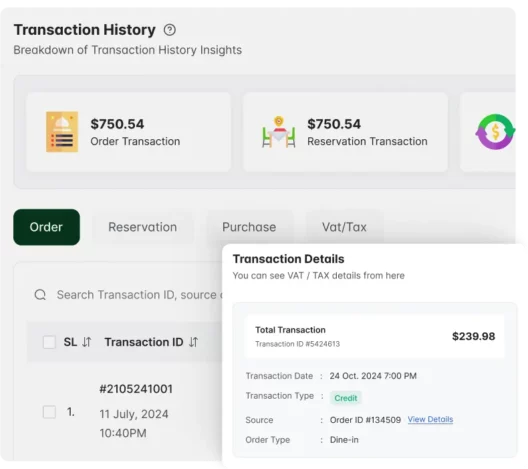 Detailed and Easy Transaction History