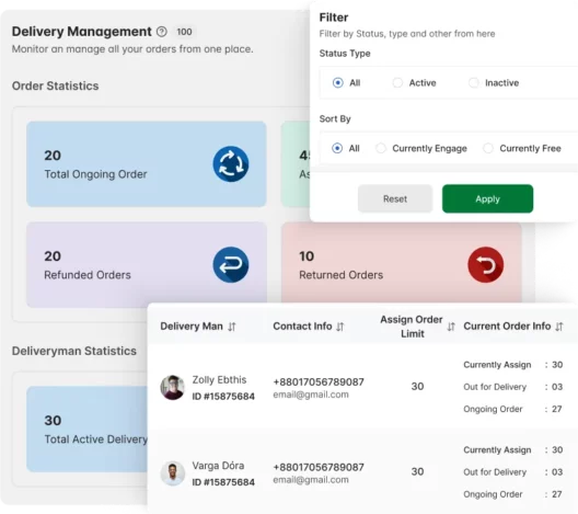 Monitor And Manage From One Place