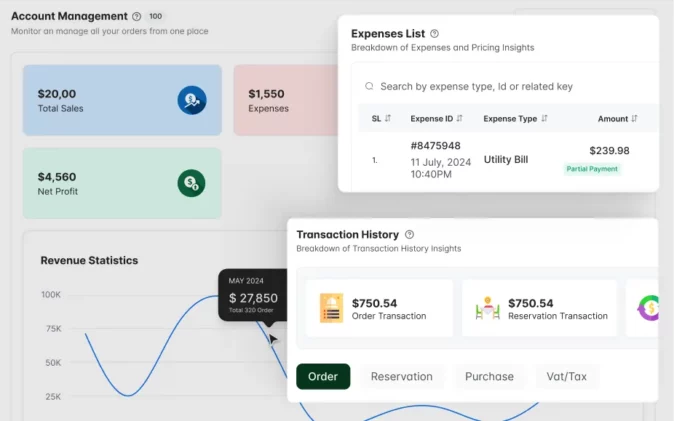 Smart Operations With Reporting And Analytics Restaurant Software
