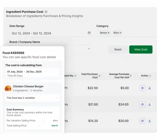 Manage Every Cost and Selling Price Easily